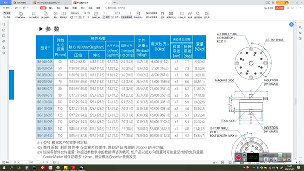 JANOME定心装置自重特性解析